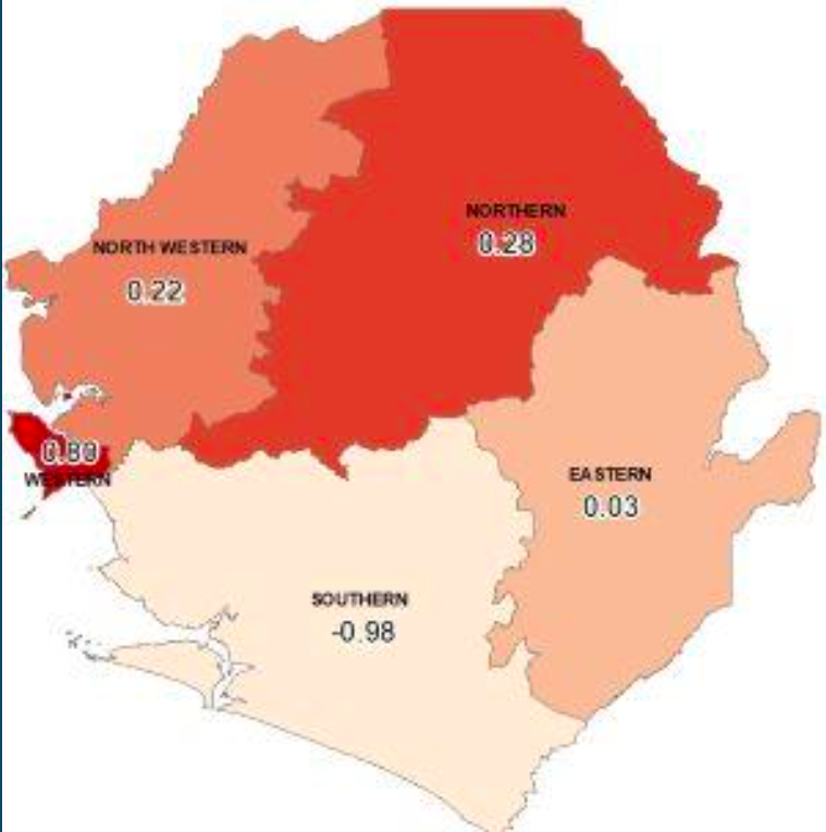 Regional inflation diverges as national pace slowed in July